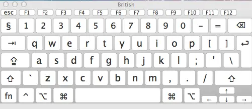 MacBook Keyboard Guide, Symbols & Special Characters