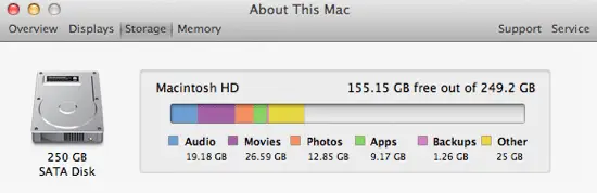 how much space for os x