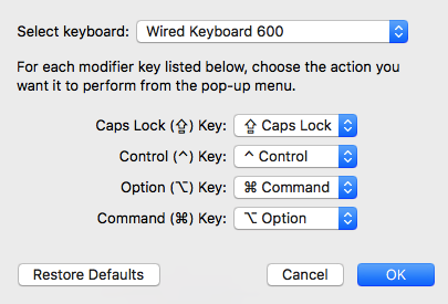 is mac command key option key